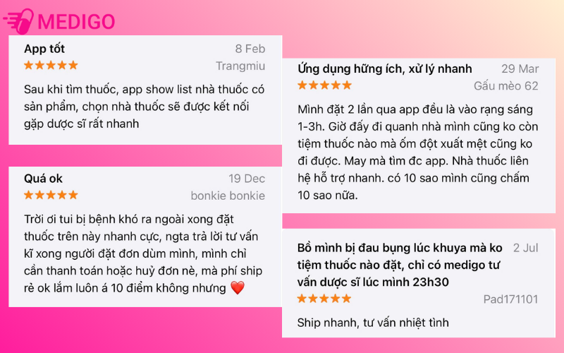 Danh-gia-cua-khach-hang-da-trai-nghiem-ung-dung-nha-thuoc-24h-Medigo