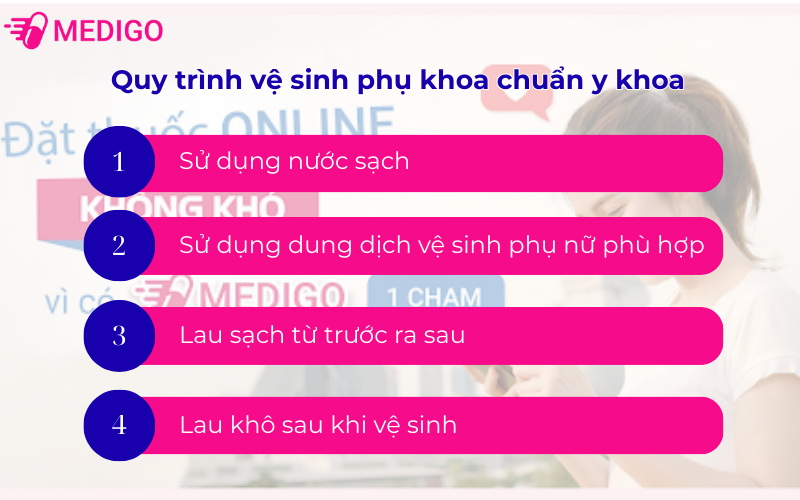Huong-dan-chi-tiet-quy-trinh-ve-sinh-phu-khoa-chuan-y-khoa
