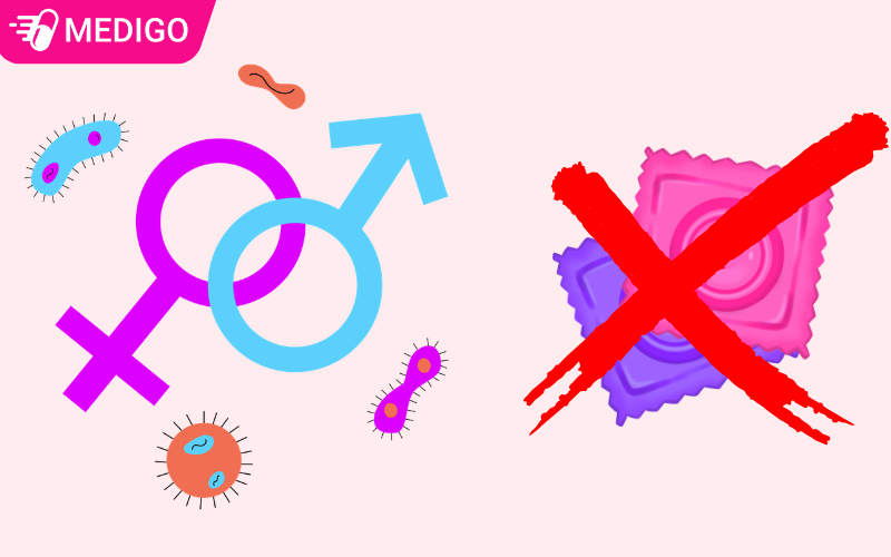 Quan hệ lần đầu không dùng bao: Những rủi ro và kiến thức cần biết