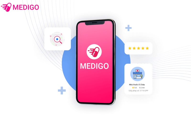 Medigo-Ung-dung-cham-soc-suc-khoe-24-7