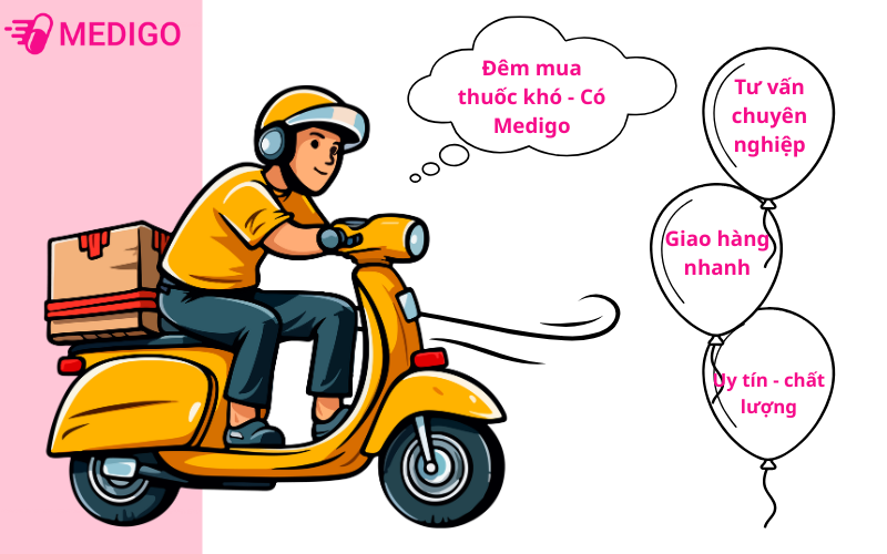 Nhung-ly-do-nen-dat-thuoc-qua-Medigo