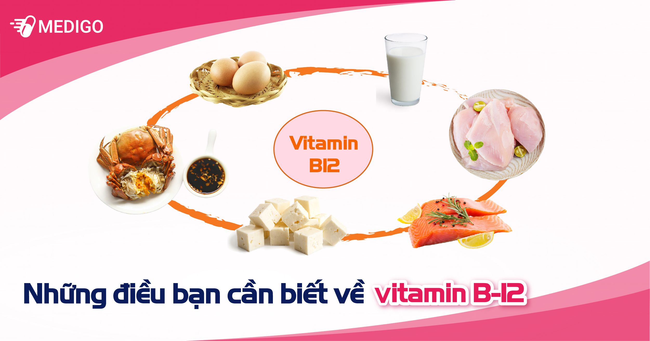 Vitamin B-12 và những điều bạn cần biết