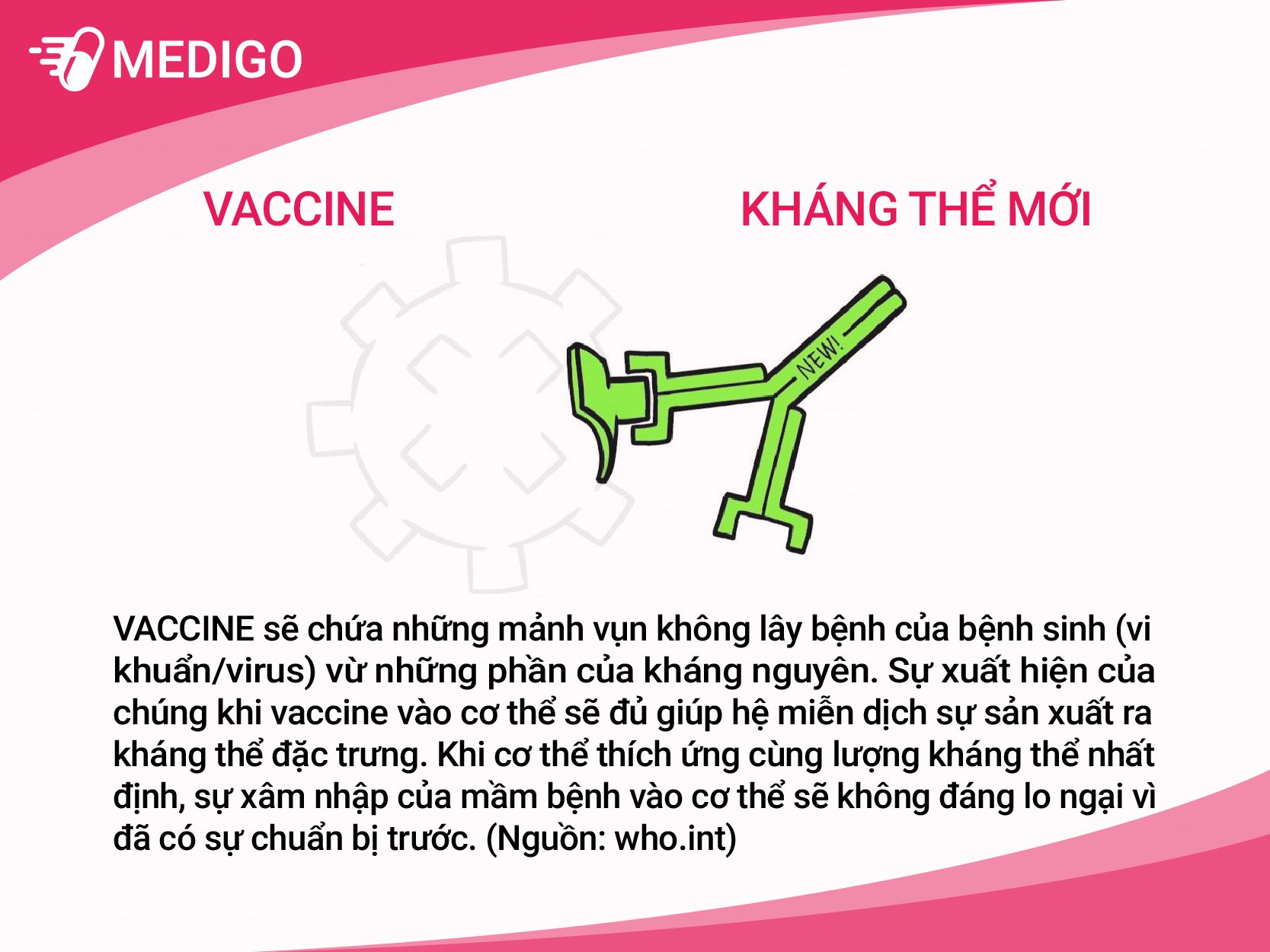 Vaccine Khi sức khoẻ chúng ta được bảo vệ tự nhiên từ việc “phòng bệnh hơn chữa bệnh”-01.jpg