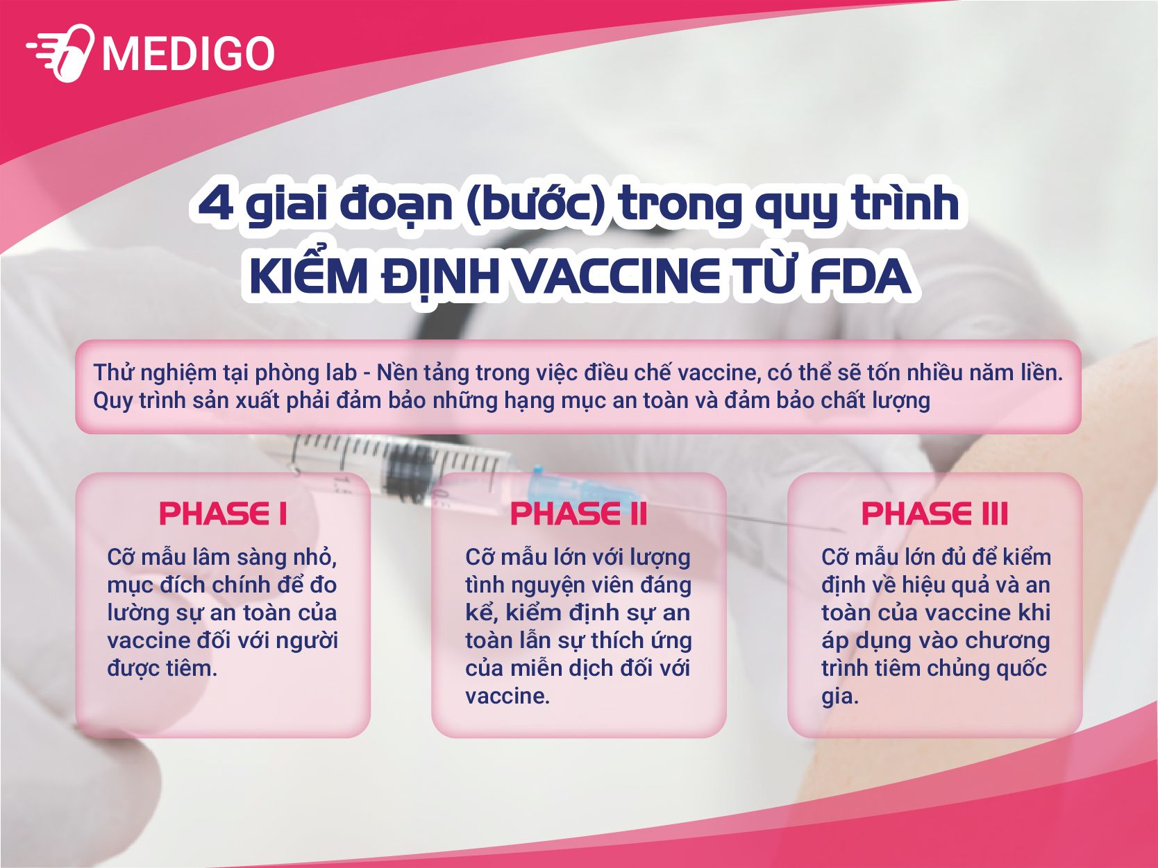 Vaccine Khi sức khoẻ chúng ta được bảo vệ tự nhiên từ việc “phòng bệnh hơn chữa bệnh”-03.jpg