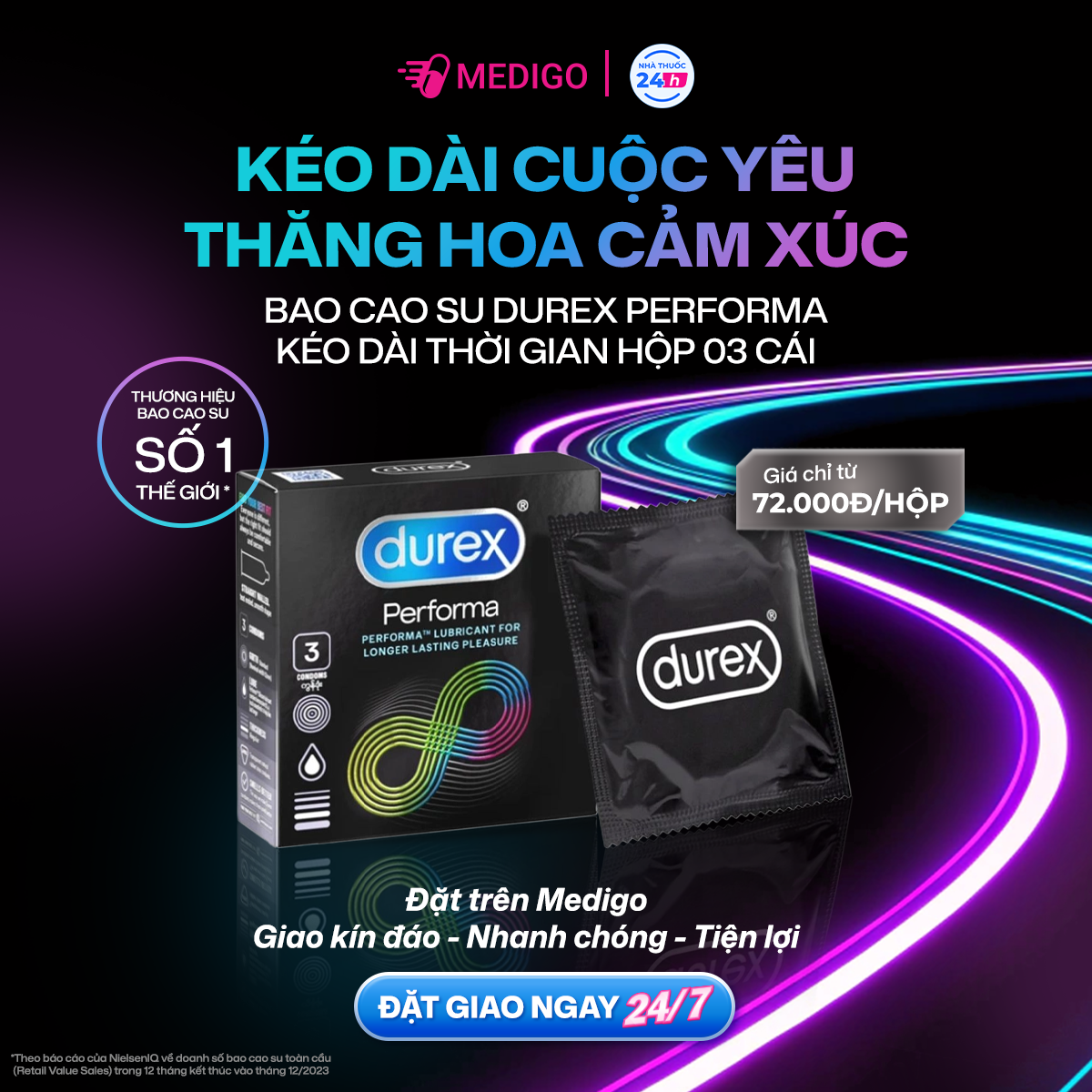 BAO CAO SU DUREX PERFORMA: CÔNG DỤNG, THÀNH PHẦN, ƯU ĐIỂM VÀ NHỮNG ĐIỀU CẦN BIẾT