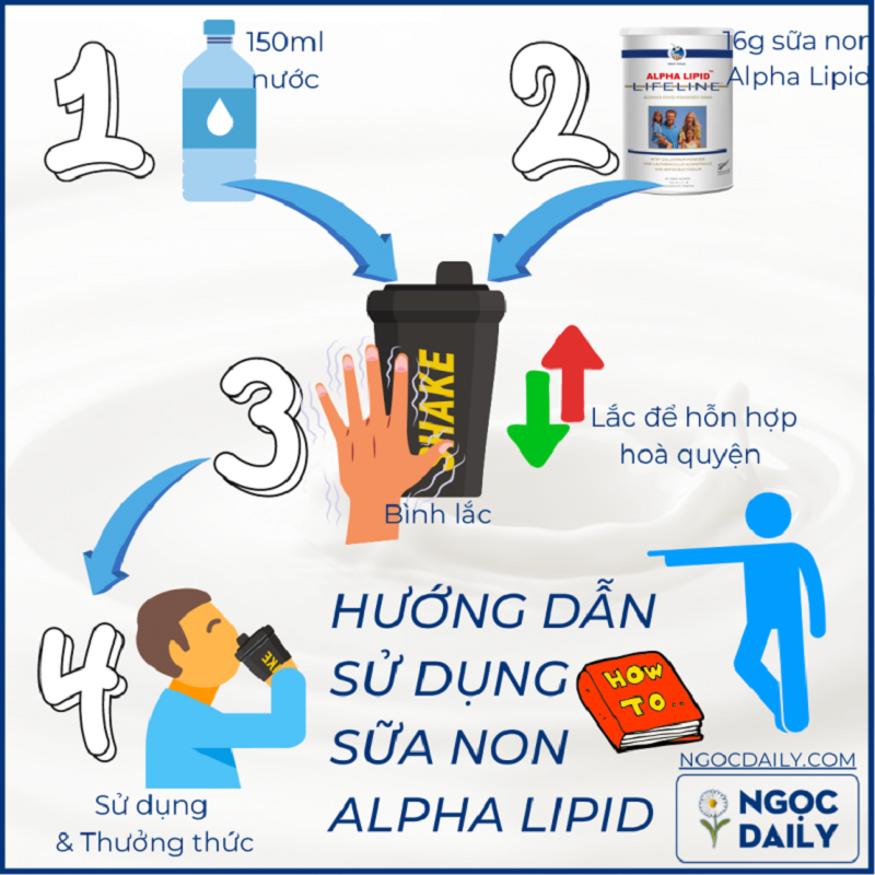 Cách pha sữa non Alpha Lipid Lifeline