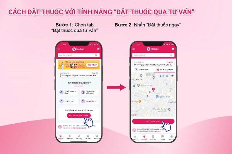 Hướng dẫn mua thuốc online