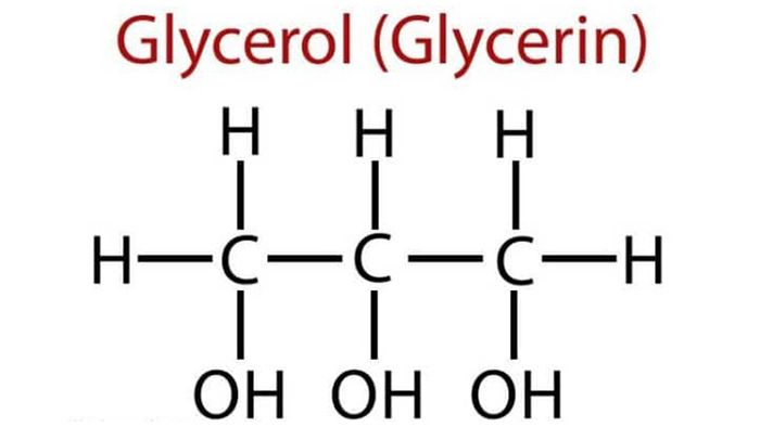 Glixerol là gì? Ứng dụng của Glixerol trong mỹ phẩm, Y tế