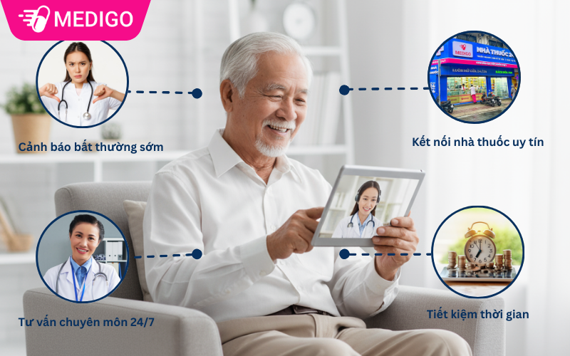 Tiem-thuoc-mo-cua-24h-Medigo-ho-tro-tu-van-suc-khoe-online-cho-nguoi-cao-tuoi