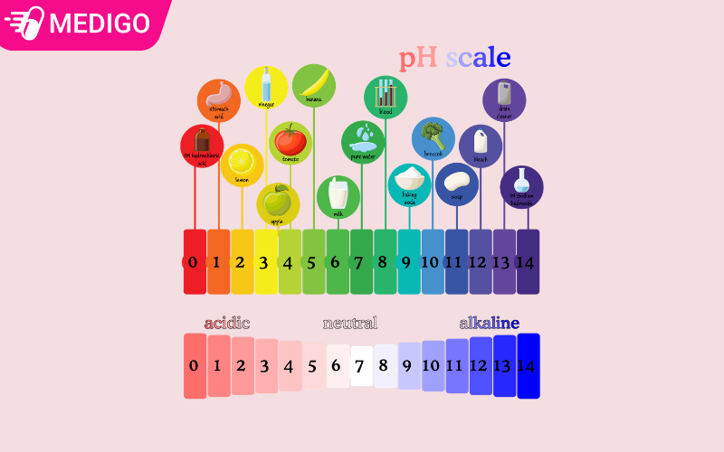 5-Tieu-chuan-vang-chon-dung-dich-ve-sinh-khi-dang-bi-ngua-vung-kin