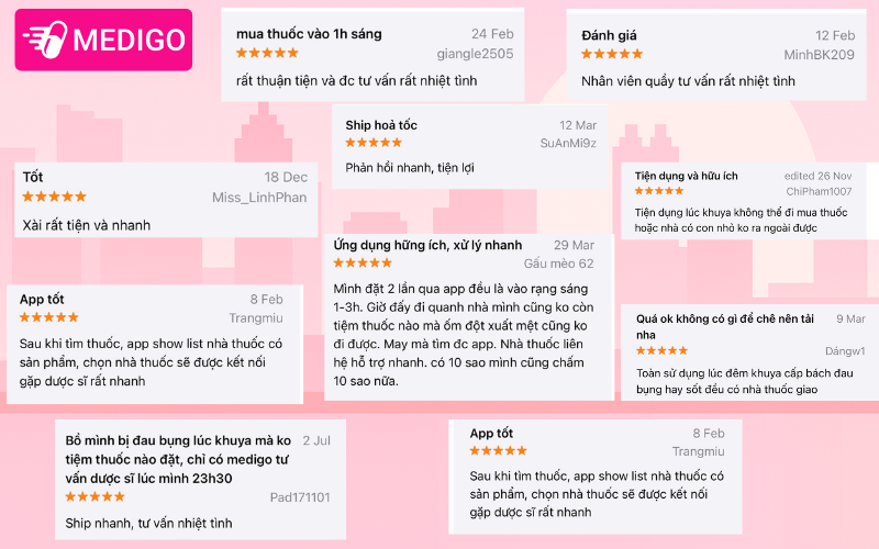 Những phản hồi tích cực từ khách hàng sau khi trải nghiệm Medigo