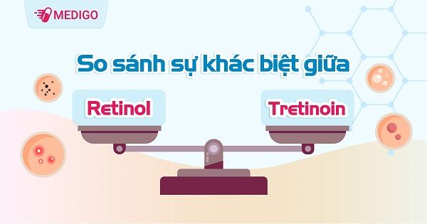 Retinol và Tretinoin: Sự khác biệt thế nào giữ hai "kinh thánh" của dân skincare