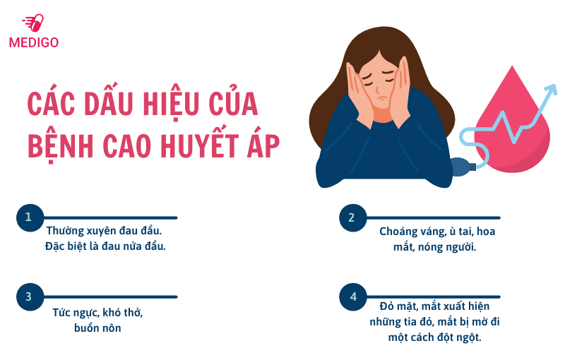 Những dấu hiệu thường gặp của bệnh cao huyết áp!