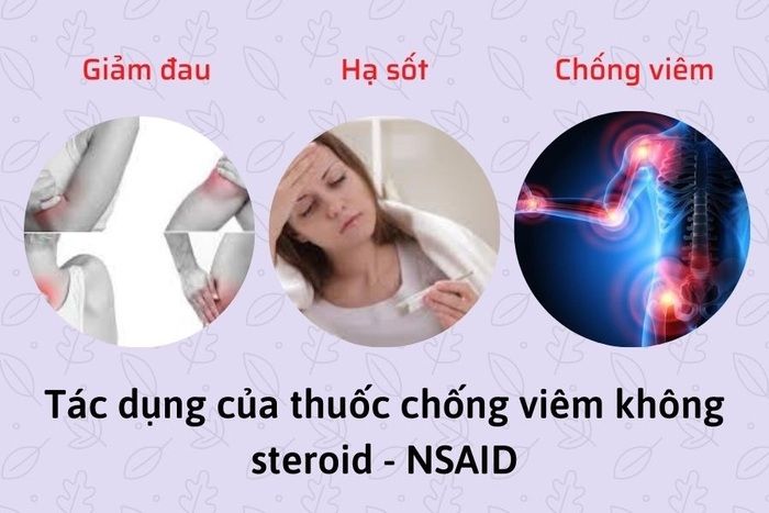 thuốc kháng viêm không steroid