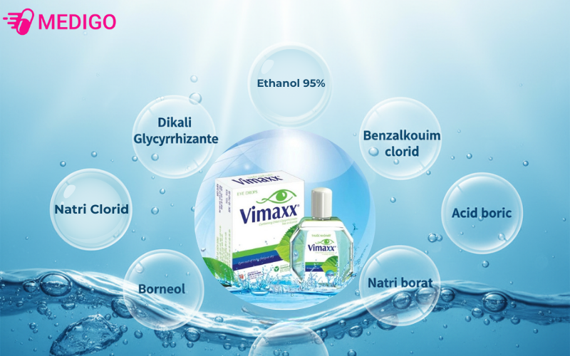 thuoc-nho-mat-vimaxx-con-goi-la-vimaxx-lights