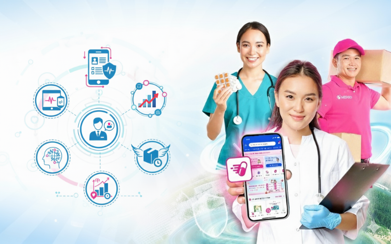 Hệ thống đặt thuốc online: Tiện lợi, an toàn và giao hàng nhanh