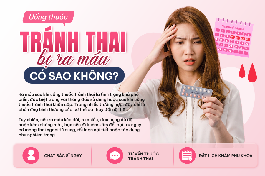 UỐNG THUỐC TRÁNH THAI BỊ RA MÁU CÓ SAO KHÔNG? NGUYÊN NHÂN VÀ CÁCH XỬ LÝ